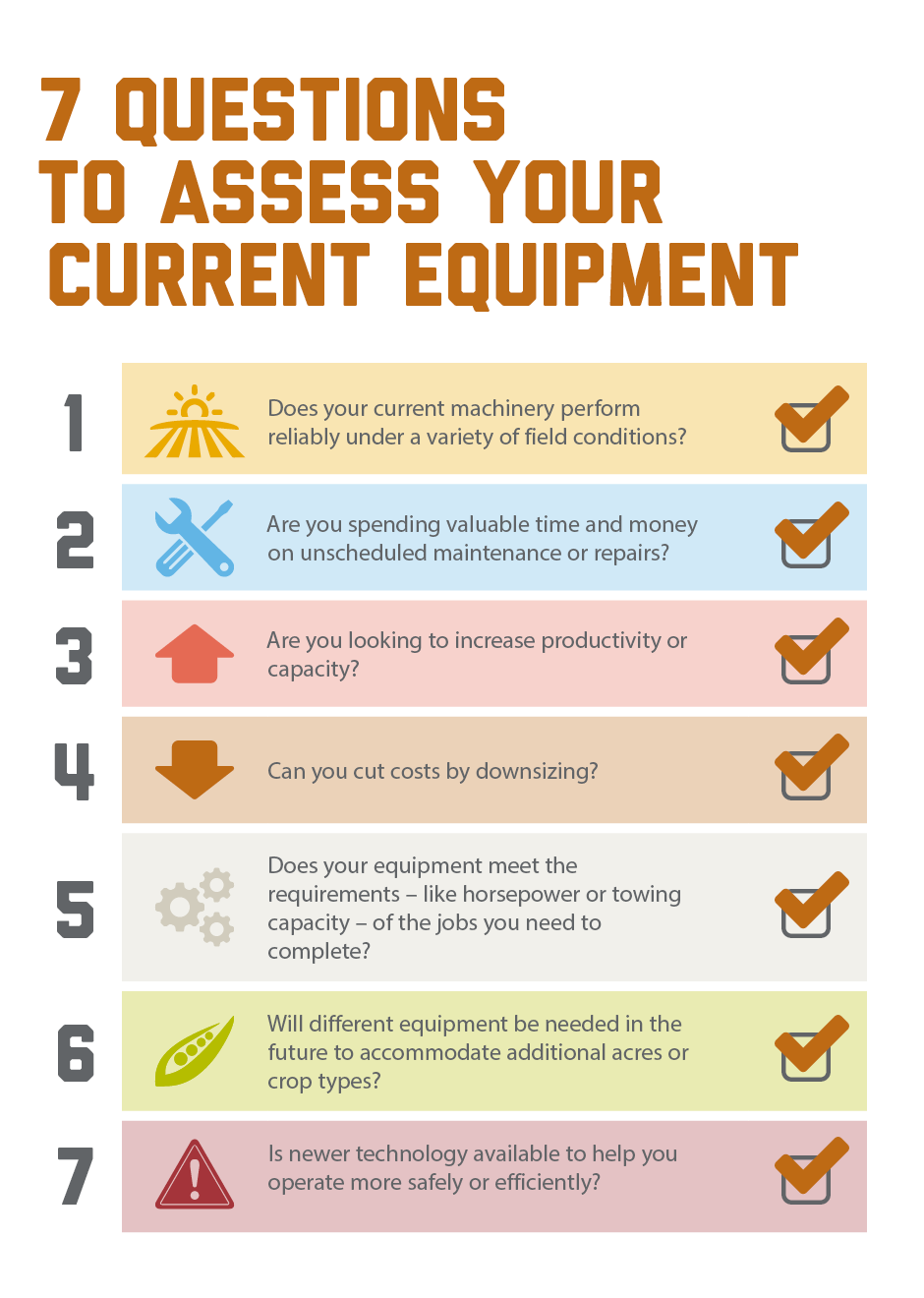 equipment purchase checklist infographic