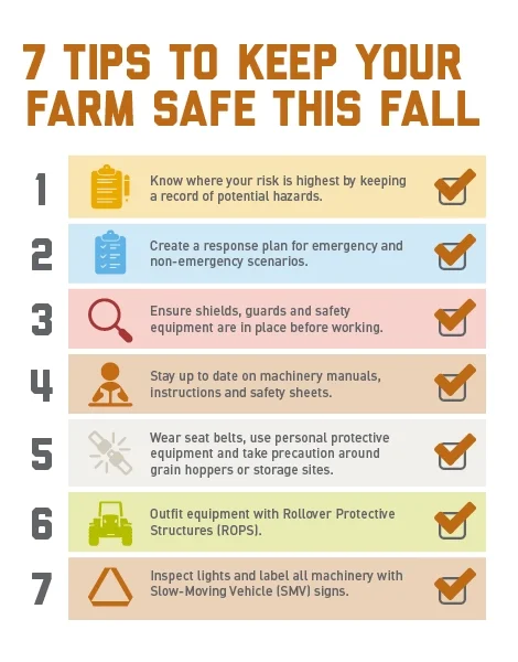 Farm Safety Infographic