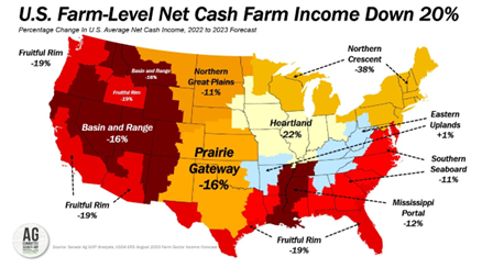 us farm level net cash farm income