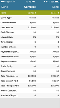 titlemax payment chart - Part.tscoreks.org